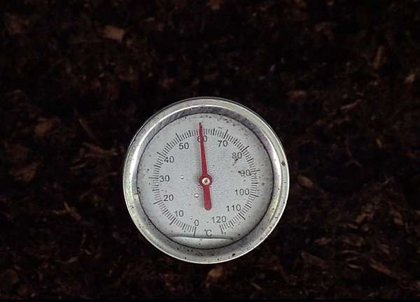 Composting temperature monitoring