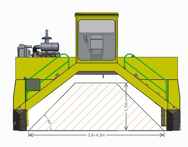 organic compost turner M3800