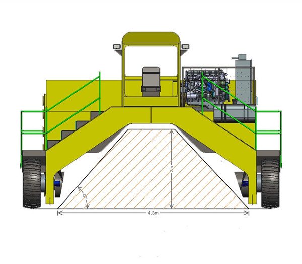 wheel compost turner