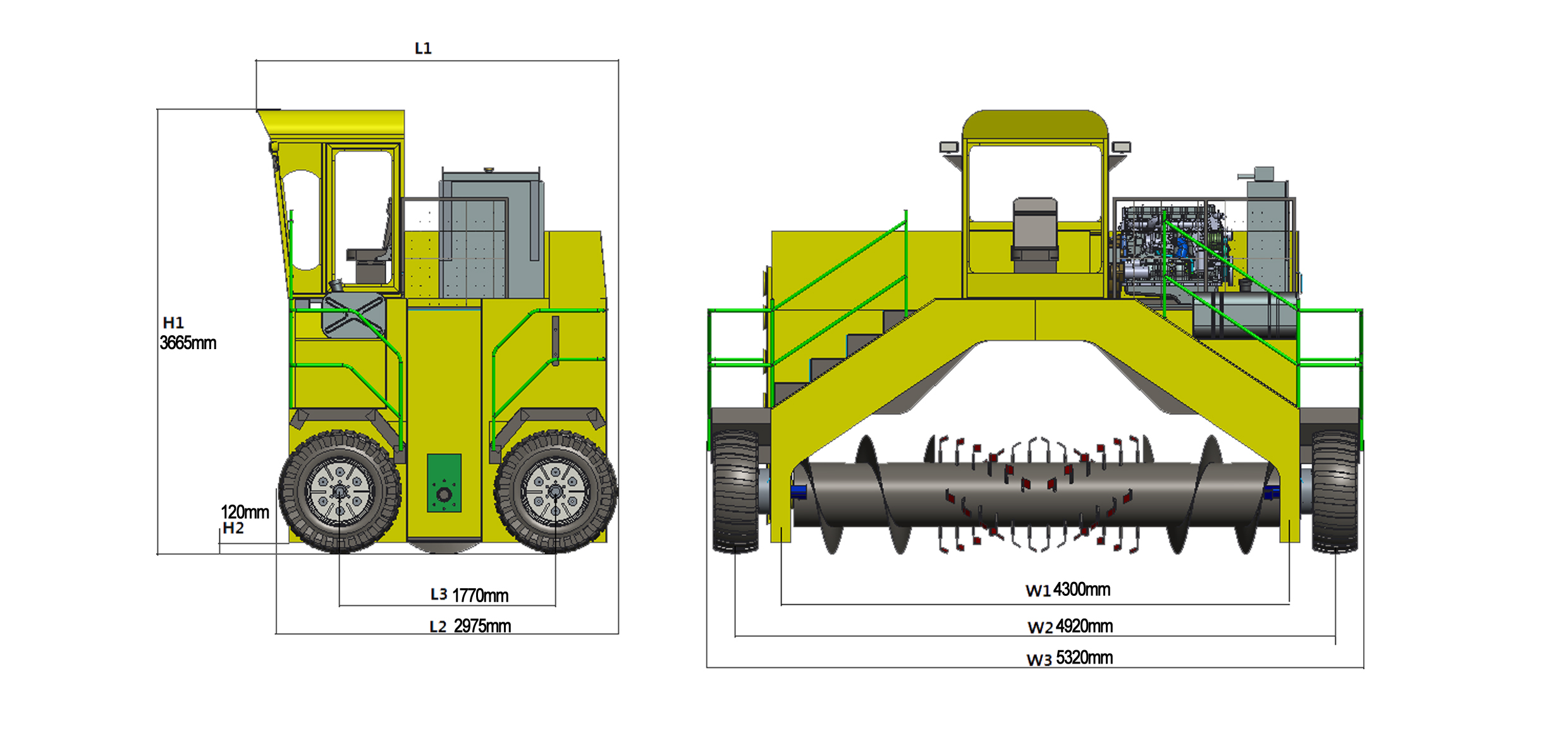 Compost turner size